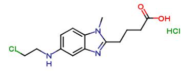 Bendamustine USP Related Compound D